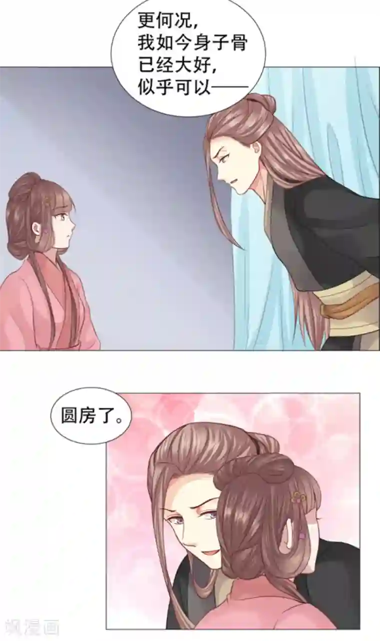穿越之太子妃威武第27话 可以圆房了？