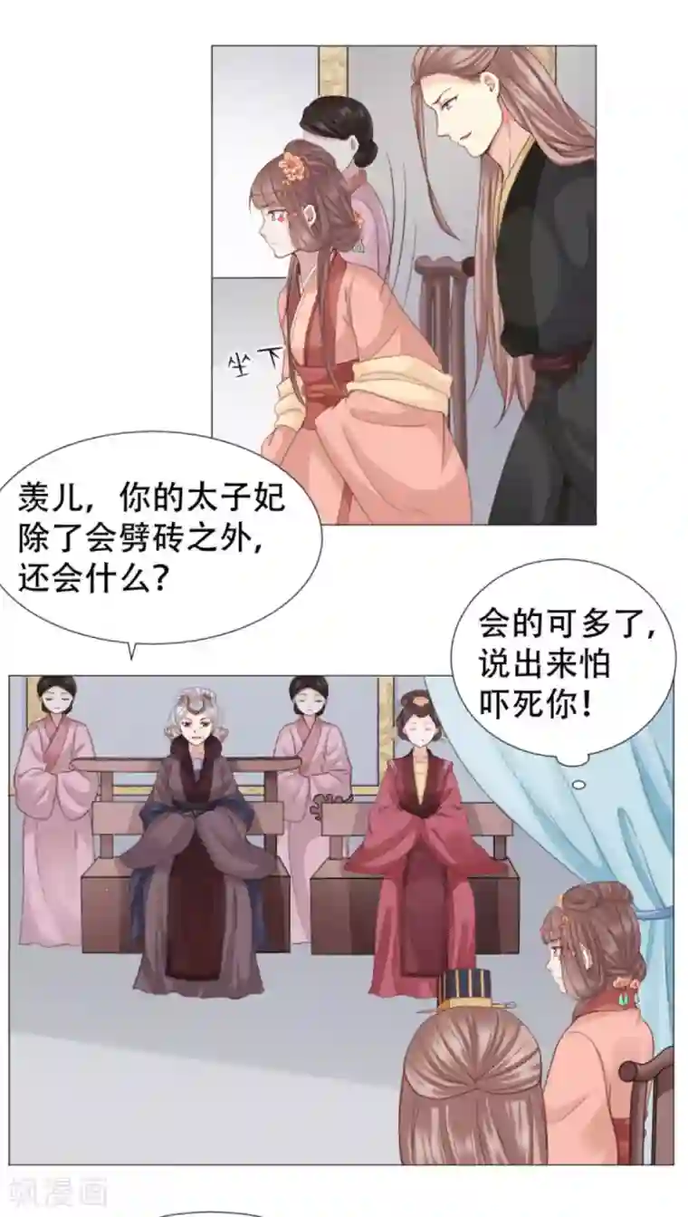 穿越之太子妃威武第28话 劈砖乃闺房之乐