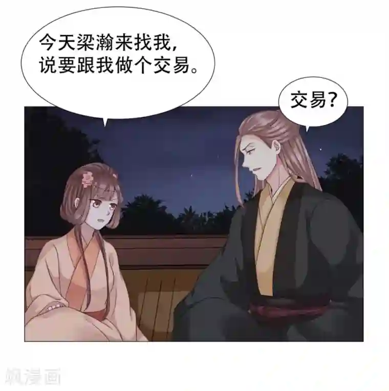 穿越之太子妃威武第33话 突如其来的床戏