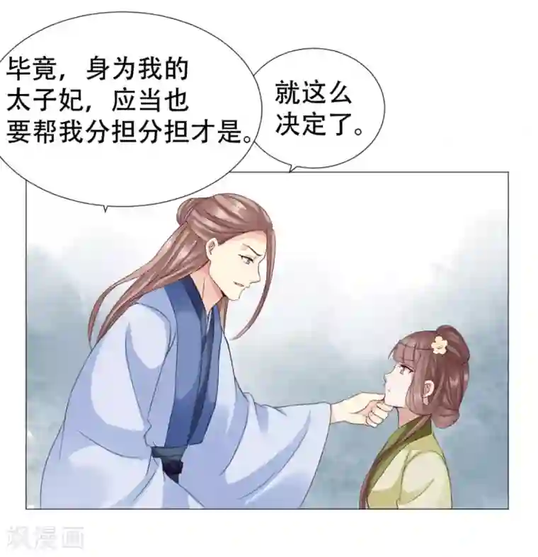 穿越之太子妃威武第36话 投怀送抱