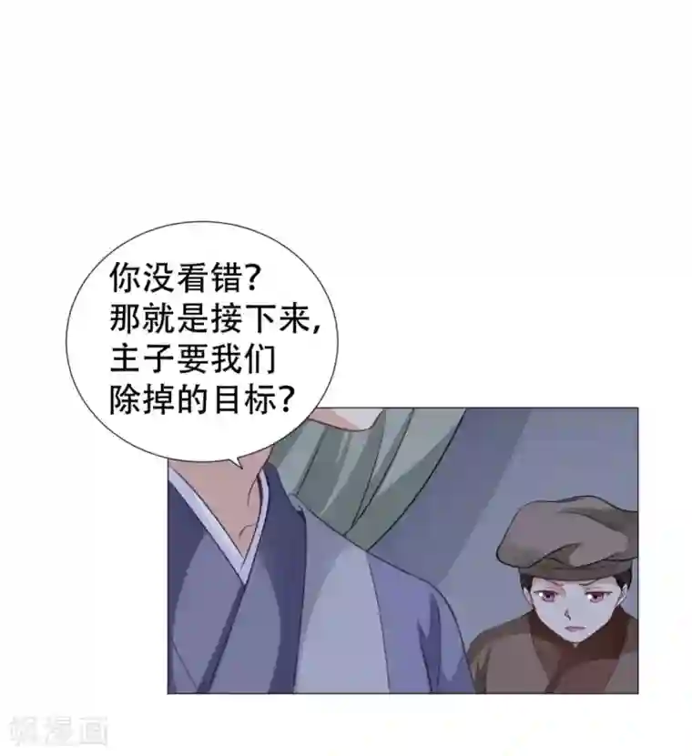 穿越之太子妃威武第37话 杀掉还是抓活的？