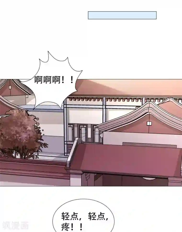 穿越之太子妃威武第38话 轻点，疼！