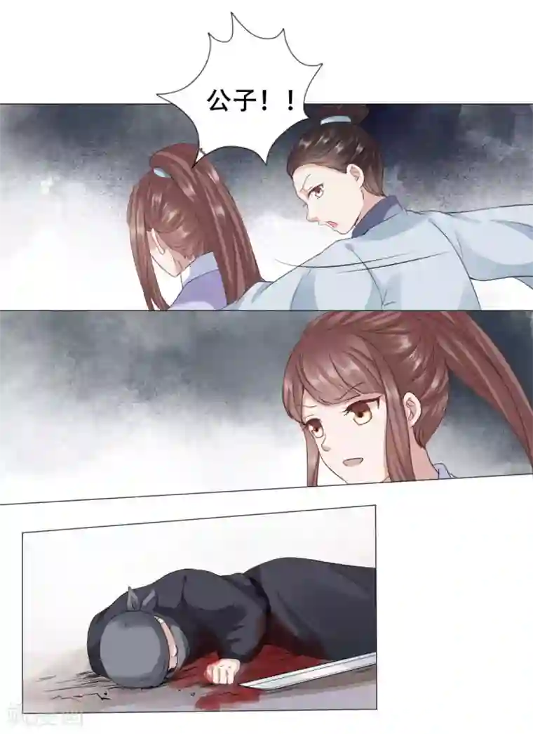 穿越之太子妃威武第38话 轻点，疼！