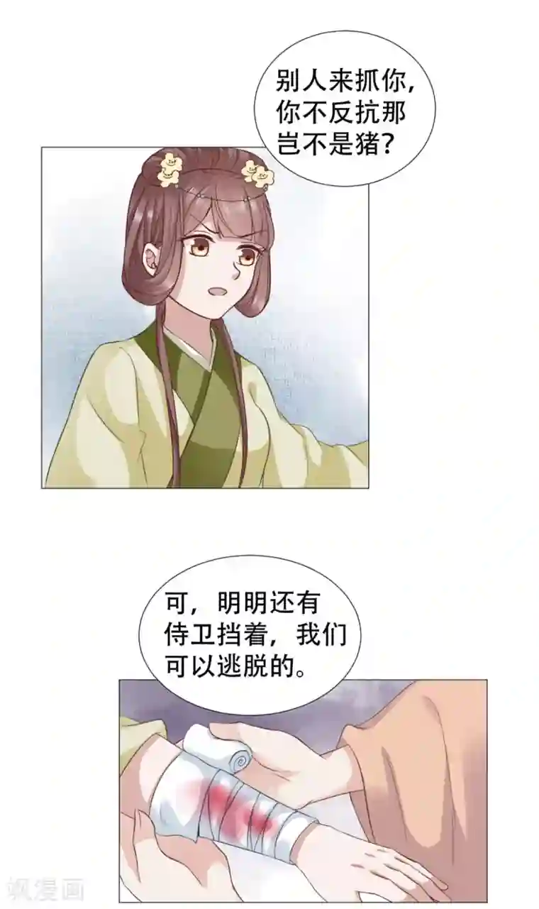 穿越之太子妃威武第38话 轻点，疼！