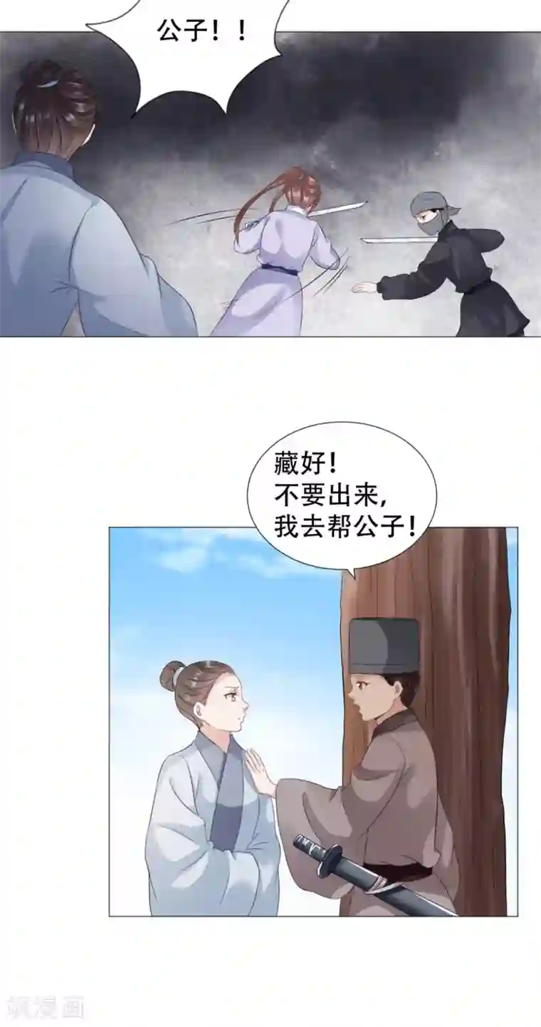 穿越之太子妃威武第38话 轻点，疼！
