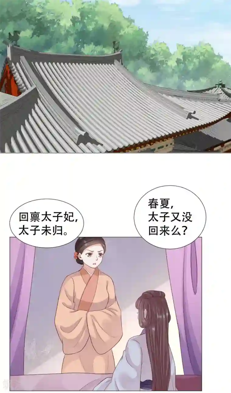 穿越之太子妃威武第44话 你到底喜不喜欢我