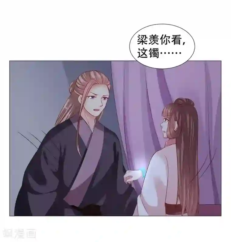 穿越之太子妃威武第65话 终于来临的夫妻之实