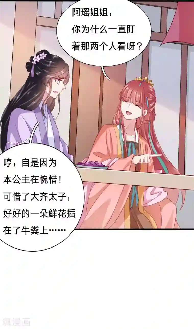 穿越之太子妃威武第76话 绿茶，请查收你的狗粮