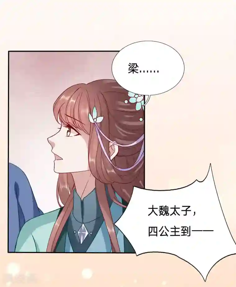 穿越之太子妃威武第76话 绿茶，请查收你的狗粮