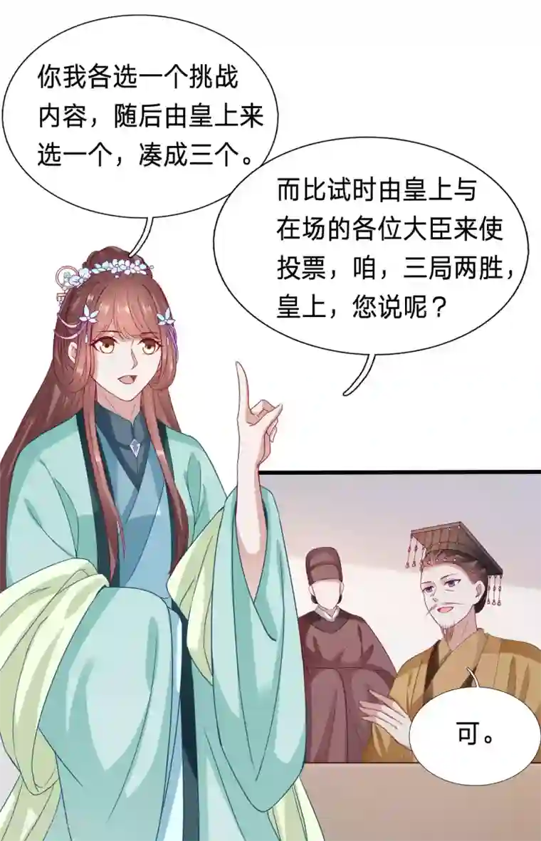 穿越之太子妃威武第77话 又要才艺展示？