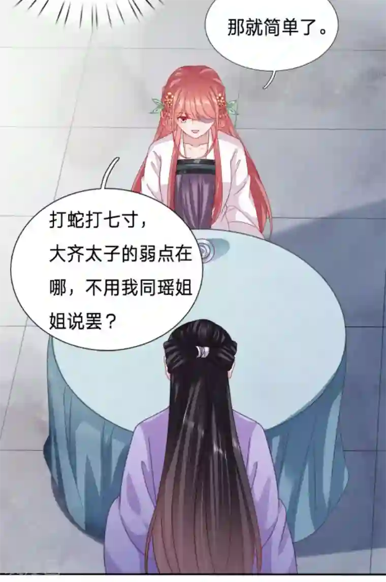 穿越之太子妃威武第104话 只想得到太子的身体