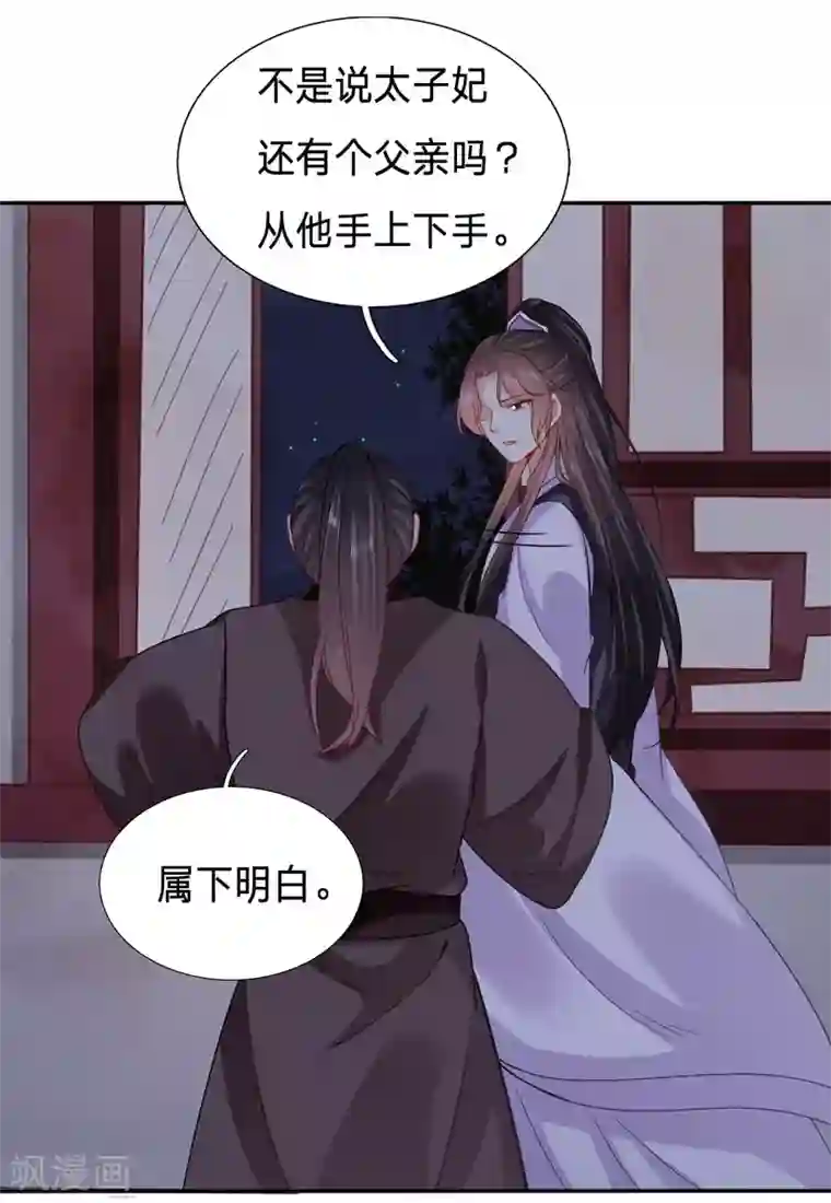 穿越之太子妃威武第110话 一睡醒就要亲亲