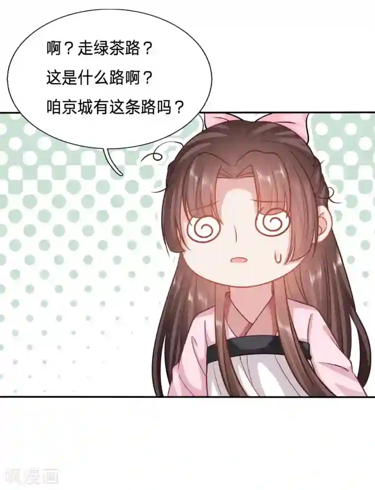 穿越之太子妃威武第128话 你才是我的春宵