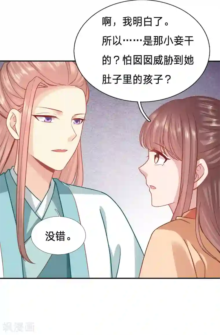穿越之太子妃威武第157话 昨天晚上我们……