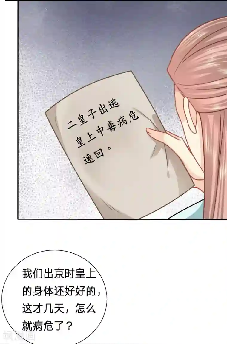 穿越之太子妃威武第165话 竟然是你？！