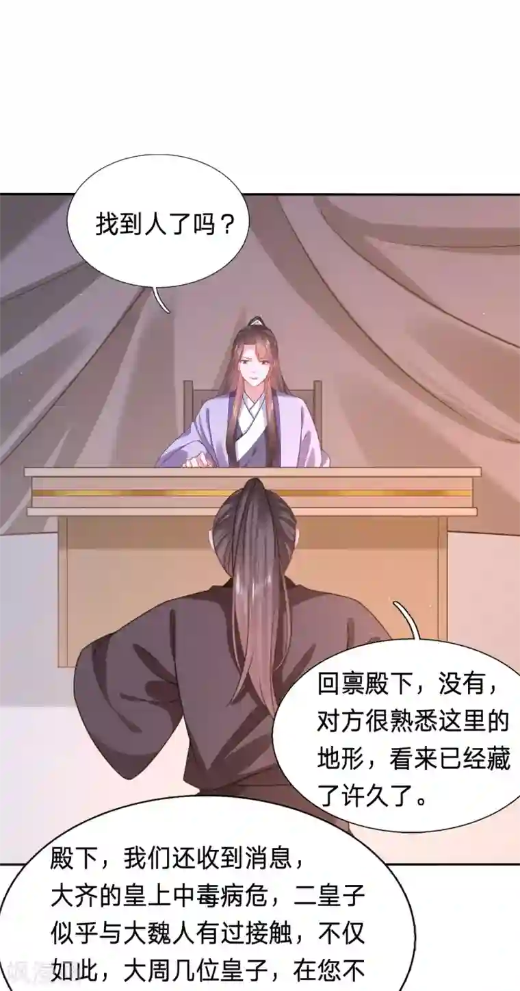 穿越之太子妃威武第165话 竟然是你？！