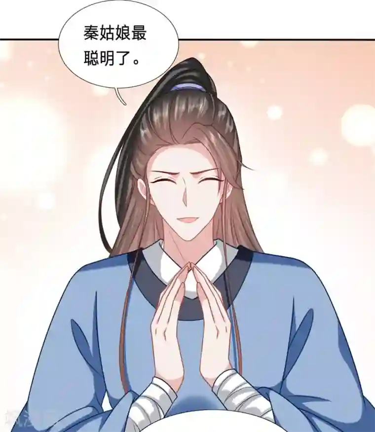 穿越之太子妃威武第194话 我又不傻