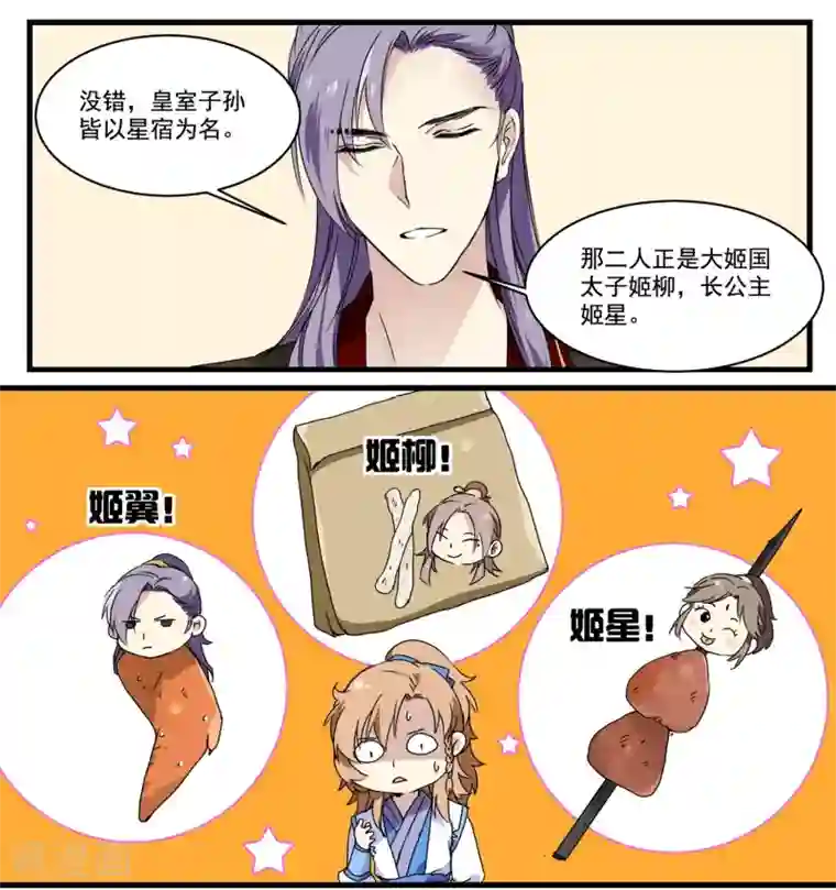 王爷饿了第56话 去京城