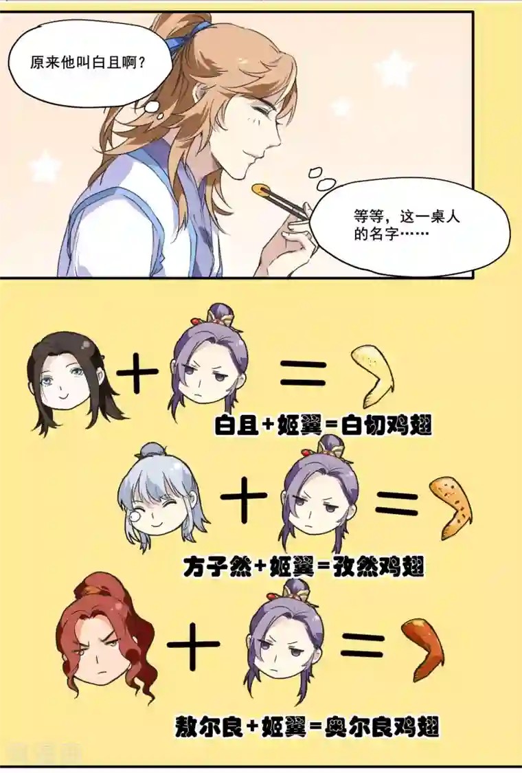 王爷饿了第67话 留宿一晚