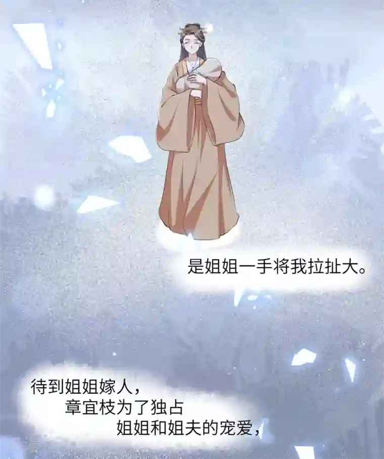 王妃有毒第103话 王妃妳也是一样的大猪蹄子！