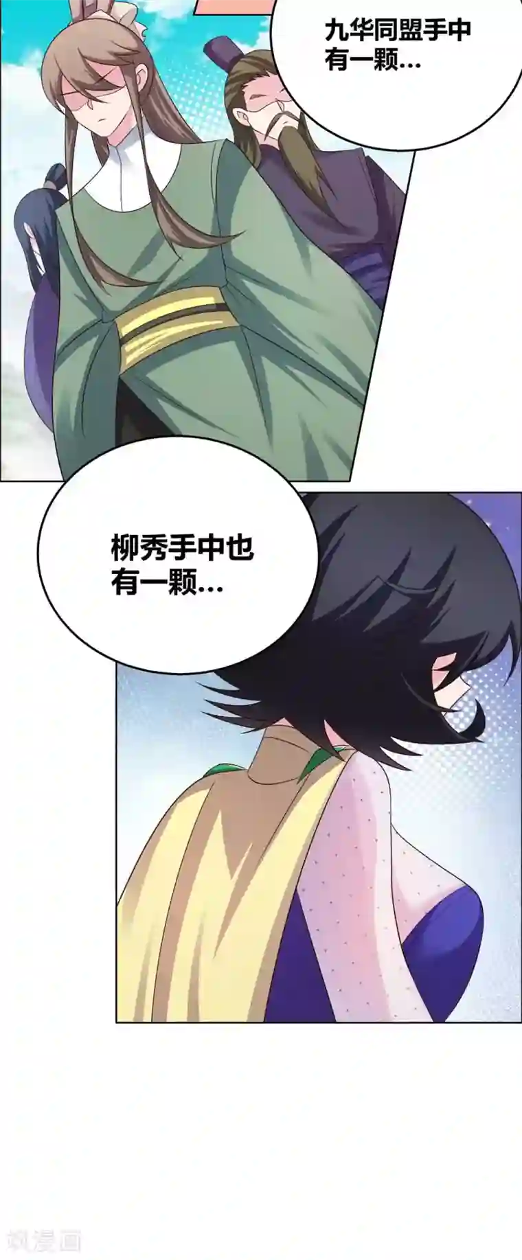 尊上第156话 觉醒计划