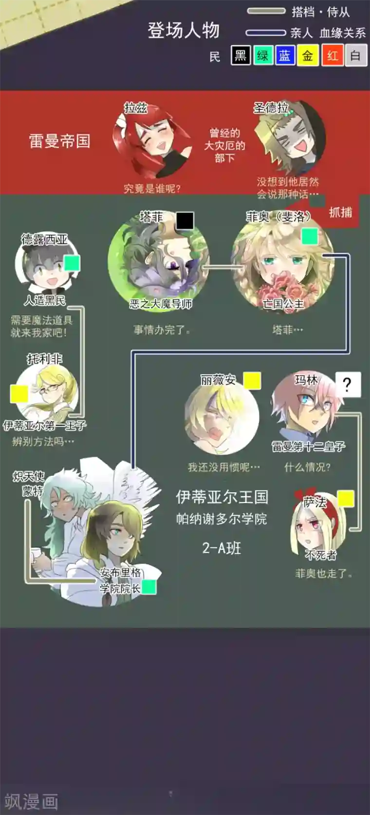 他和她的魔法契约第106话 奇迹的代价