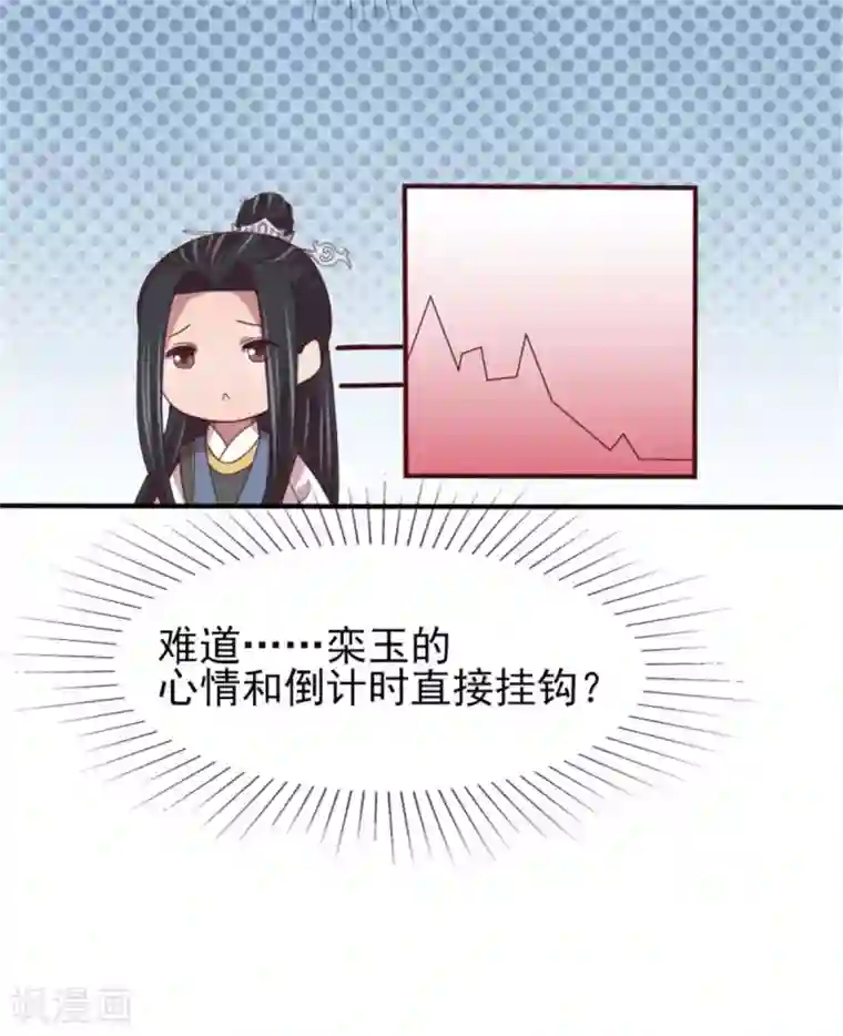 暴君别跑，公主要亡国第52话 三个男人一台戏