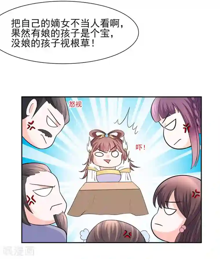 穿越王妃，夫君别找虐第33话 直接无视