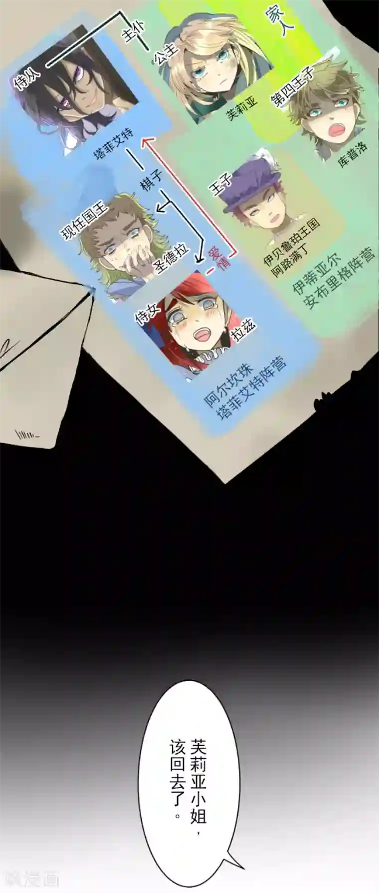 他和她的魔法契约第108话 过去篇16