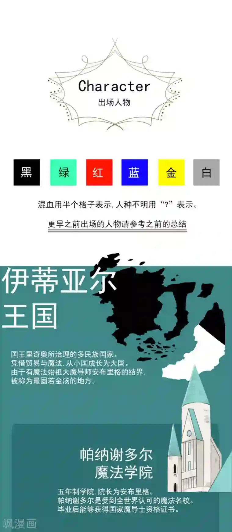 他和她的魔法契约第109话 刻意的遗忘