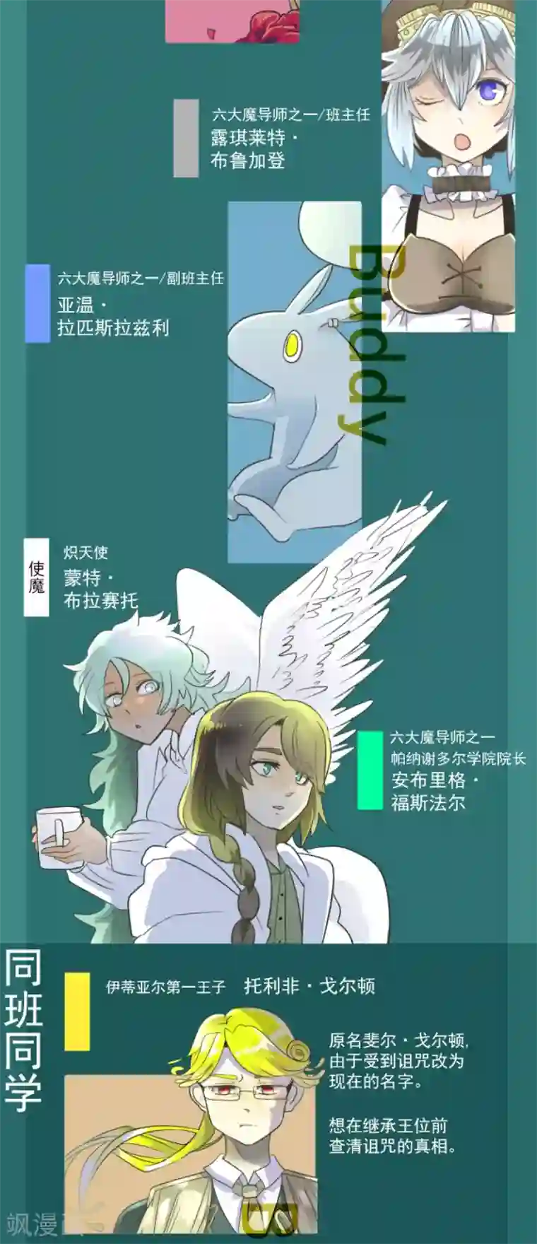 他和她的魔法契约第109话 刻意的遗忘