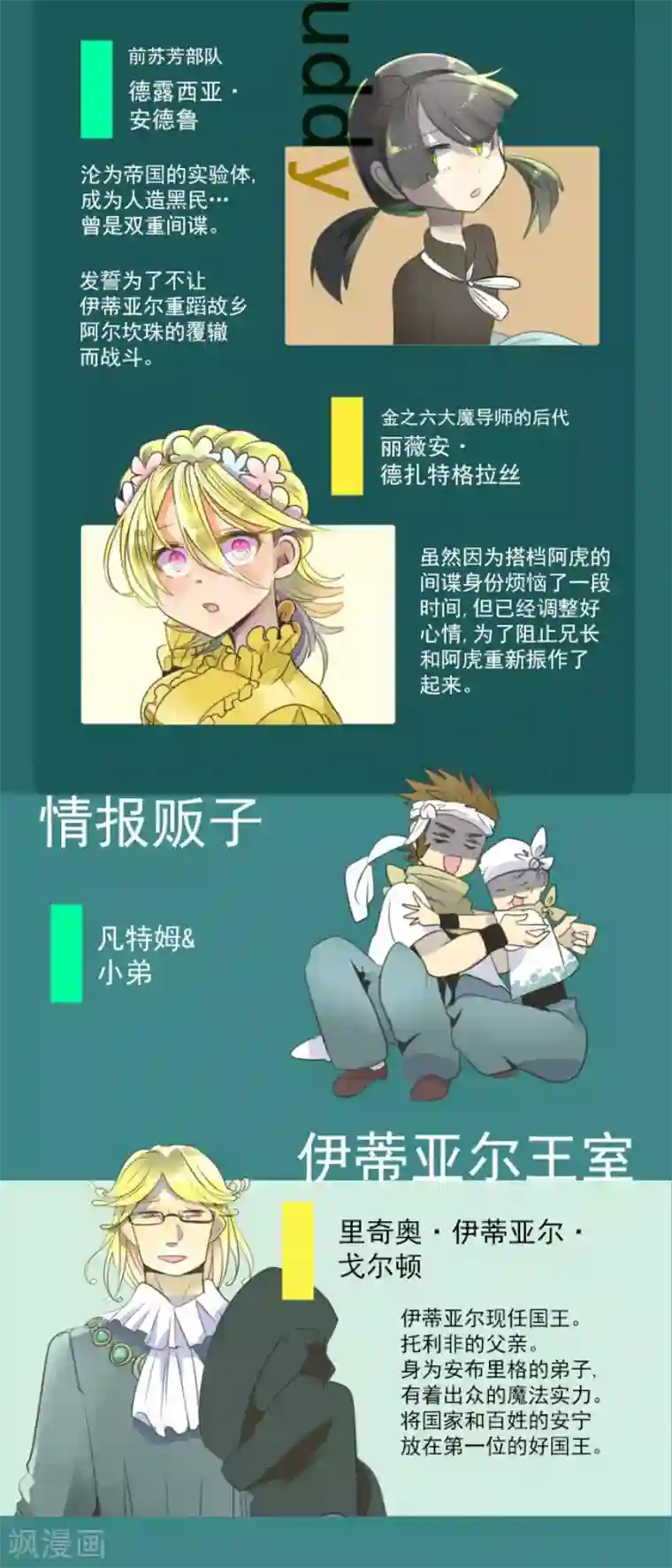 他和她的魔法契约第109话 刻意的遗忘