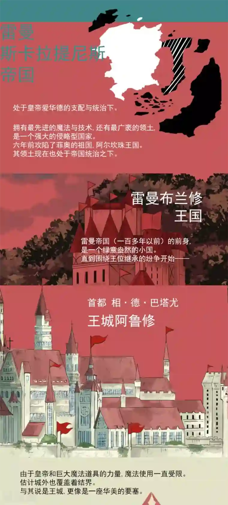 他和她的魔法契约第109话 刻意的遗忘