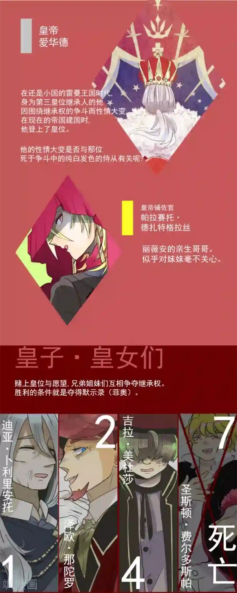 他和她的魔法契约第109话 刻意的遗忘