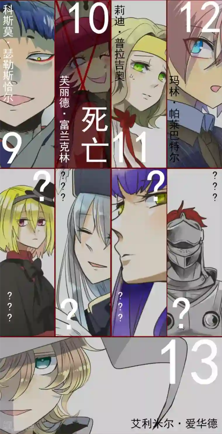他和她的魔法契约第109话 刻意的遗忘