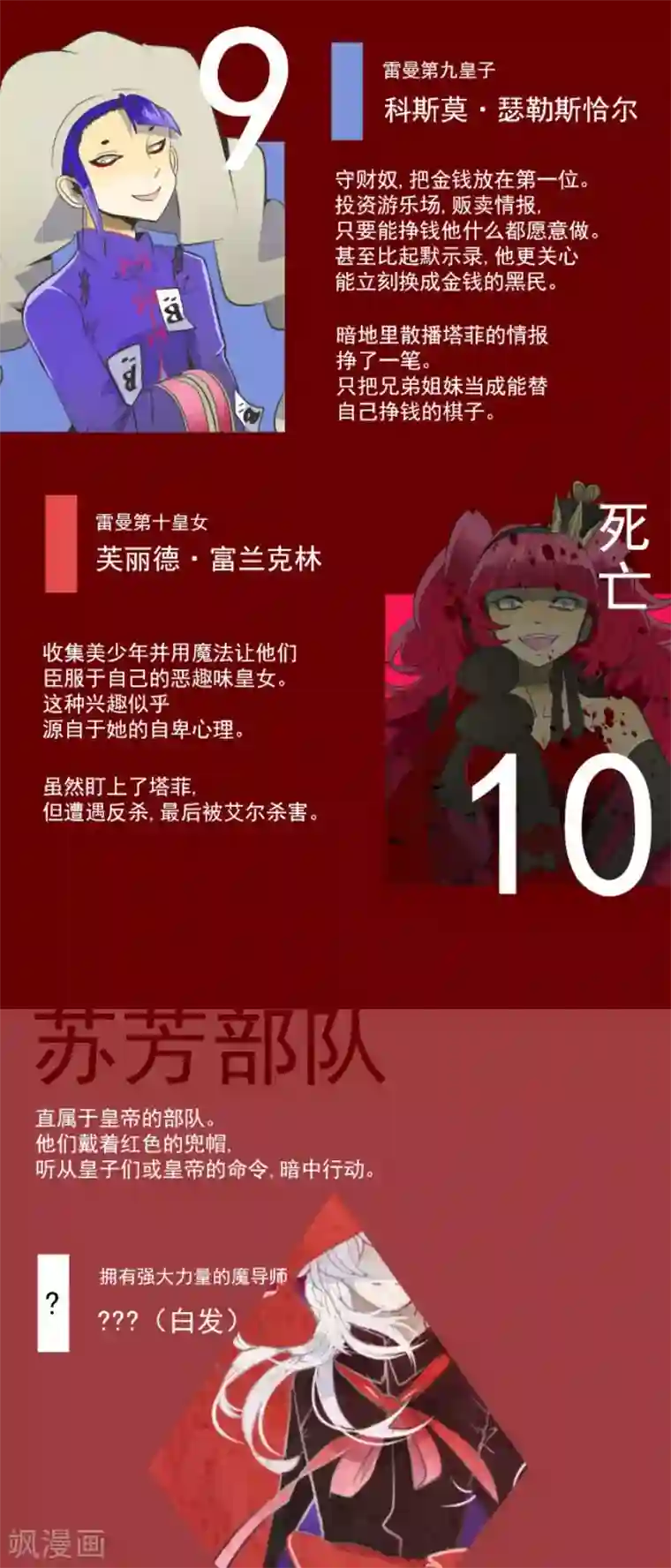 他和她的魔法契约第109话 刻意的遗忘