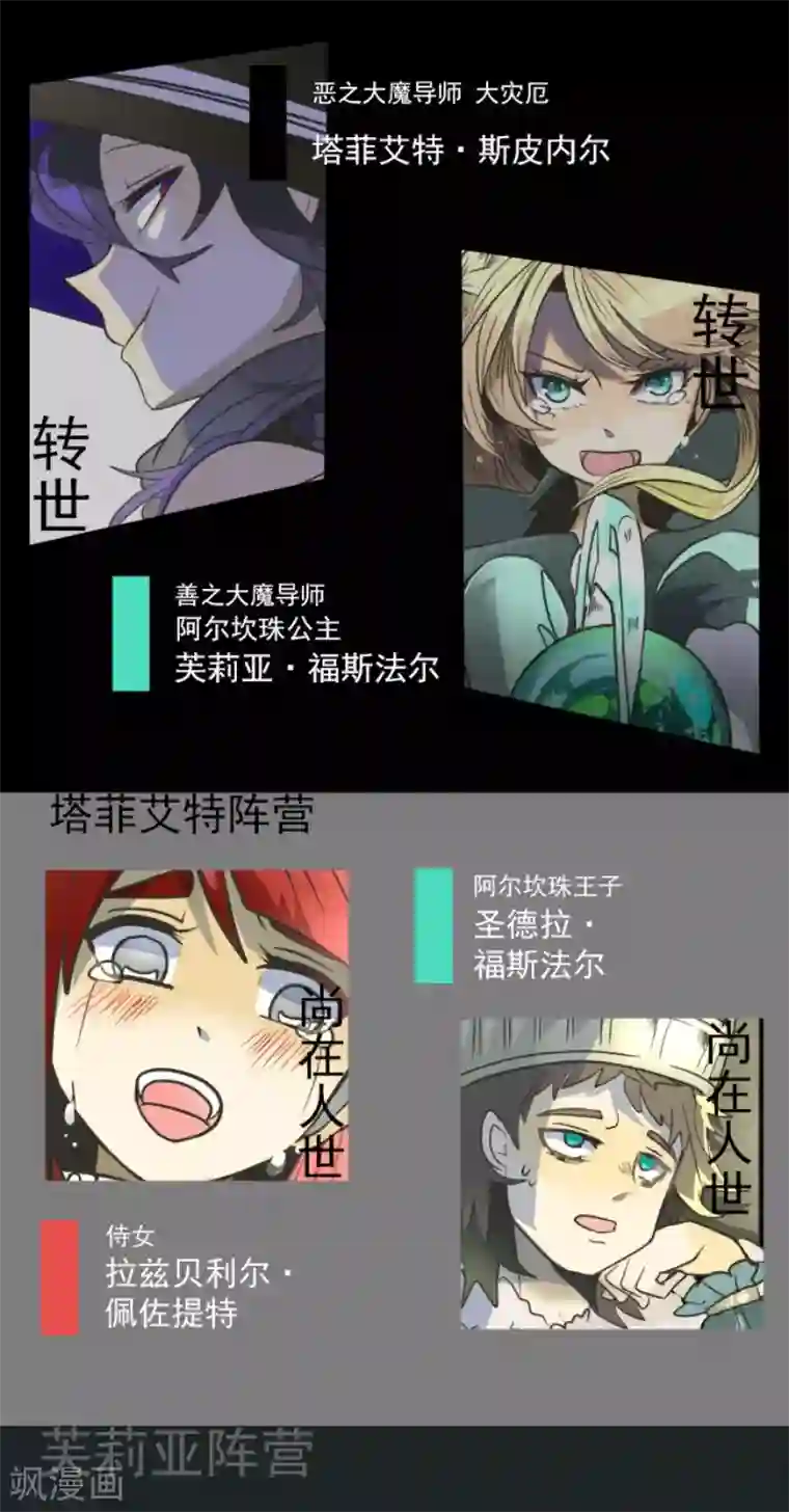 他和她的魔法契约第109话 刻意的遗忘