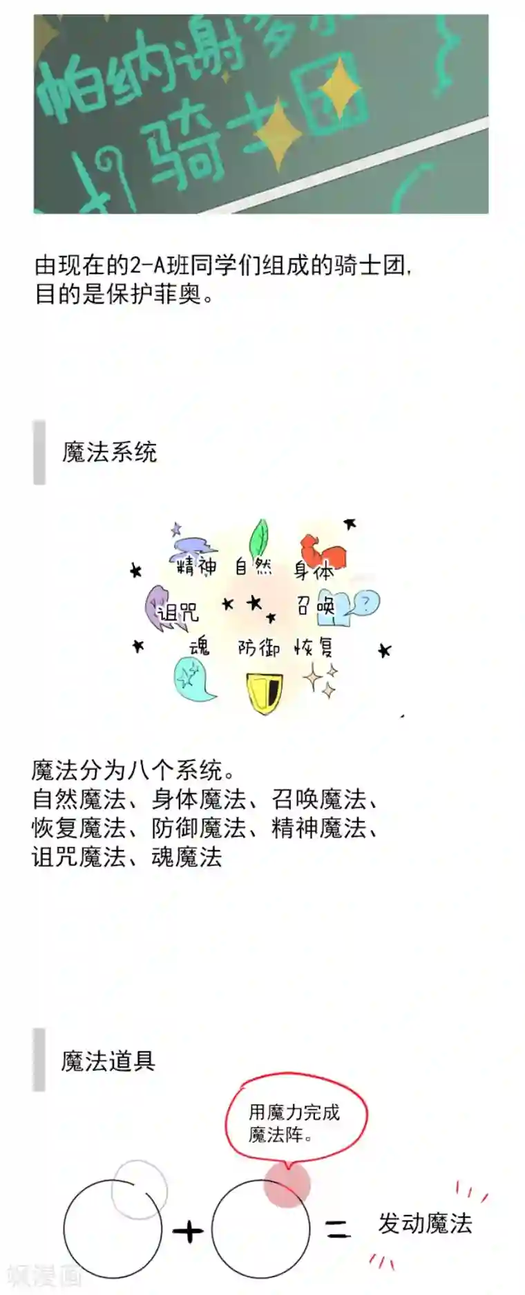 他和她的魔法契约第110话 珍视之物