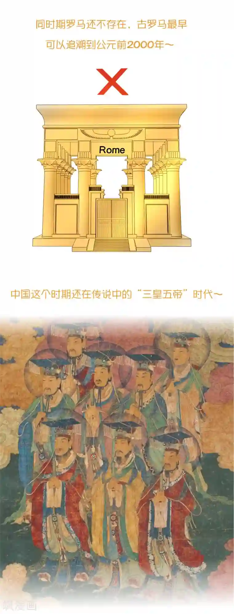 王的第一宠后王的茶话会28 历史课会考的哦~