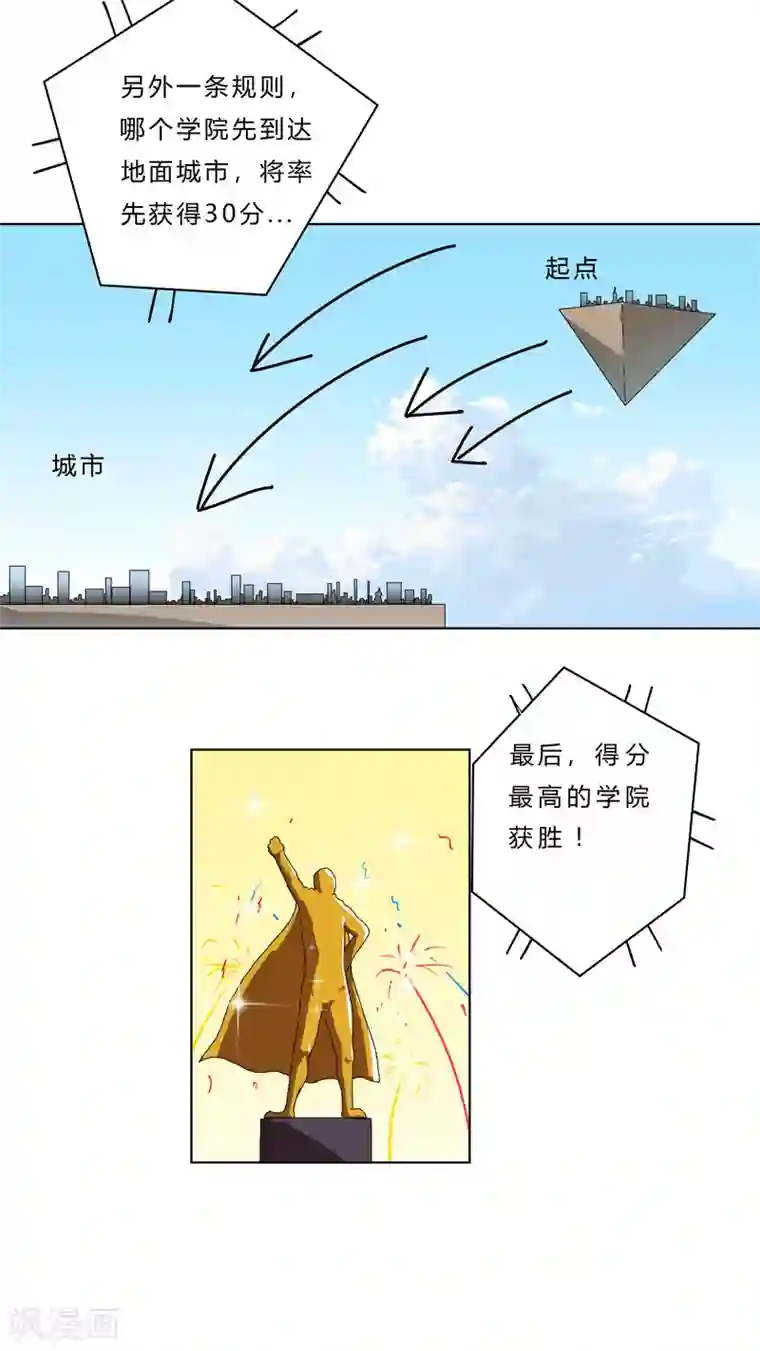 修仙者大战超能力第51话 能群殴绝不单挑