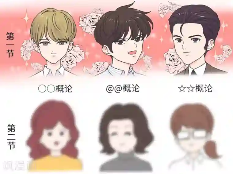 当代大学生哈哈概论第3话 第一节课气skr人