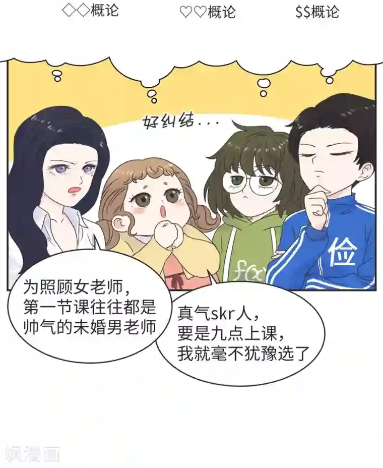 当代大学生哈哈概论第3话 第一节课气skr人