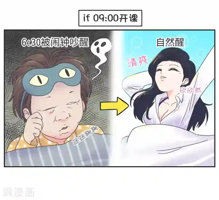 当代大学生哈哈概论第3话 第一节课气skr人