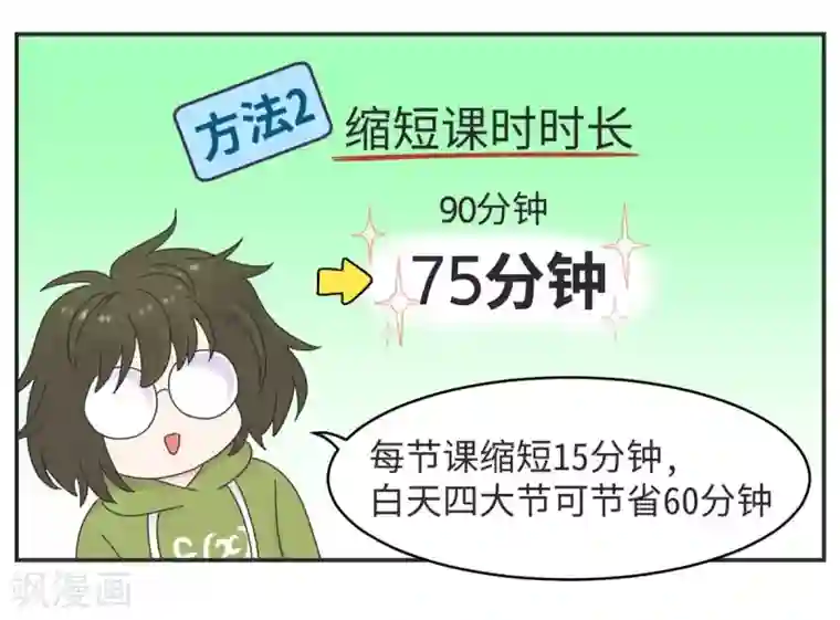 当代大学生哈哈概论第3话 第一节课气skr人