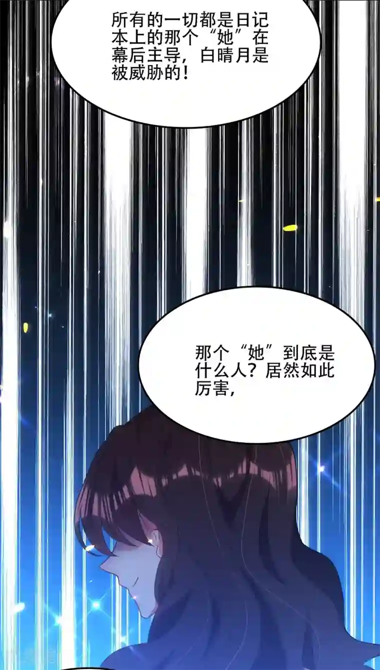 重生空间：豪门辣妻不好惹第119话 日记本上的“她”