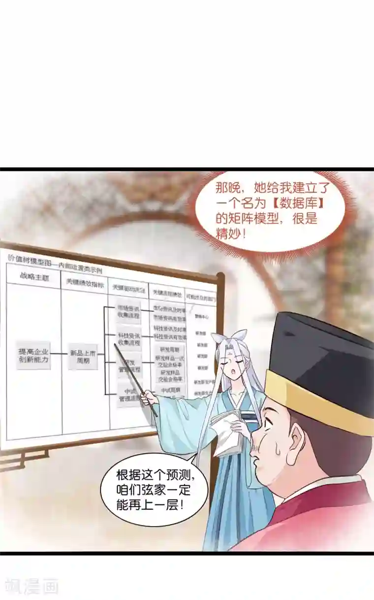 我钱花不完了怎么办？第6话 舌战群儒