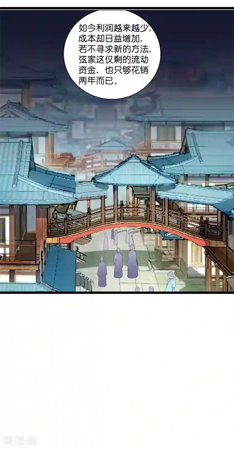 我钱花不完了怎么办？第6话 舌战群儒
