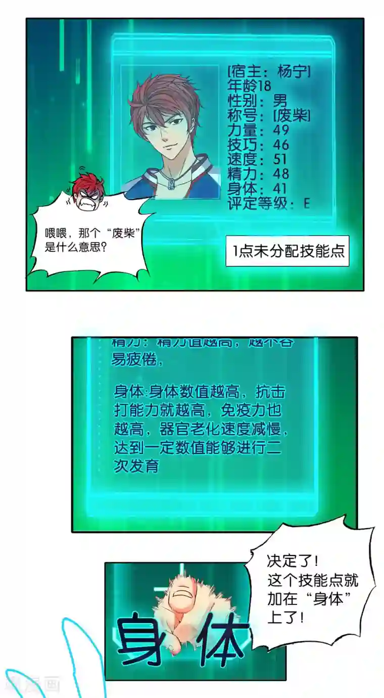 都市至尊系统第1话 都市至尊系统