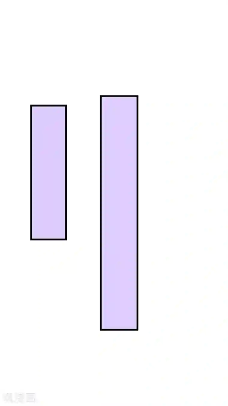 陆少的暖婚新妻第119话