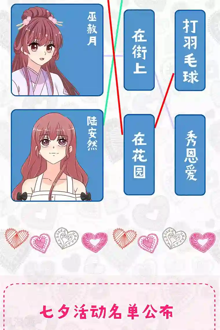 重生豪门之强势归来第二季第8话 神秘手串